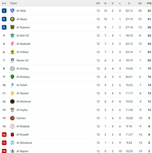 Screenshot 2026-01-08 171618