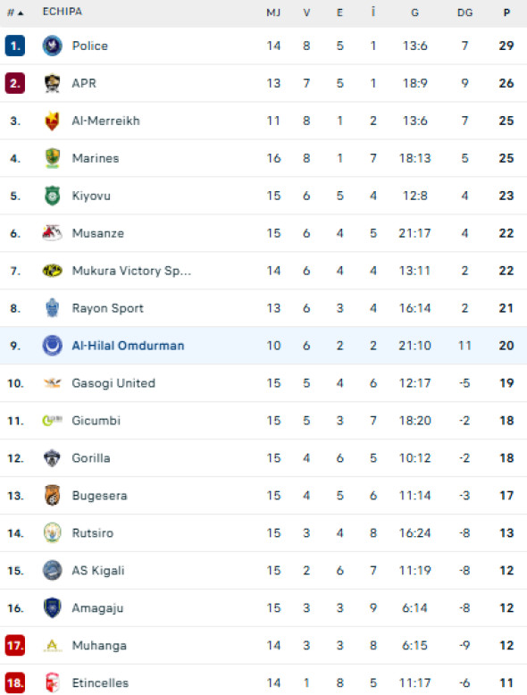 Captură de ecran 2026-01-02 203446