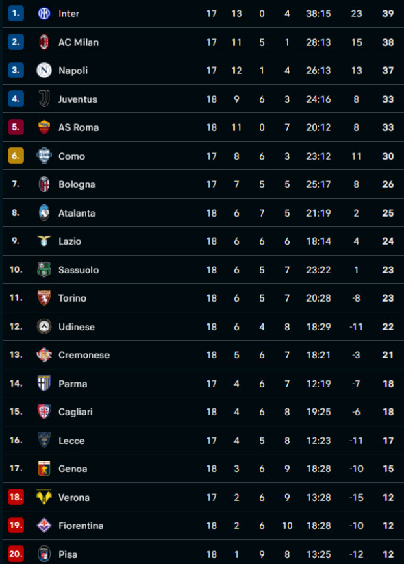 Captură de ecran 2026-01-04 234513