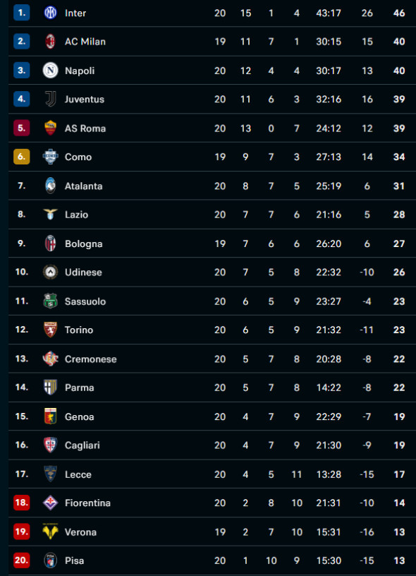 Captură de ecran 2026-01-14 234342