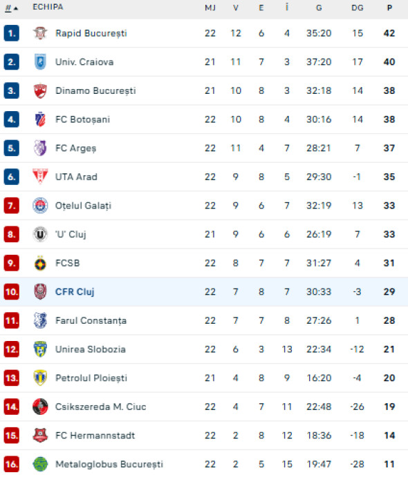 Captură de ecran 2026-01-18 195120
