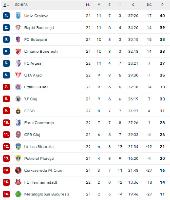 Captură de ecran 2026-01-17 191847
