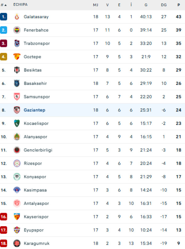 Captură de ecran 2026-01-17 213421