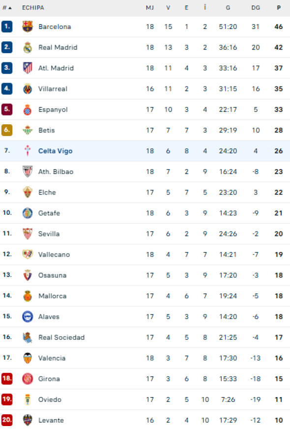 Captură de ecran 2026-01-03 171314