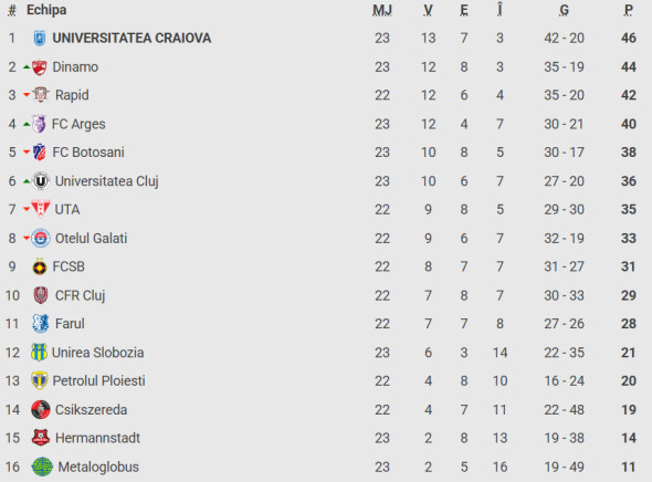 Captură de ecran 2026-01-24 215737