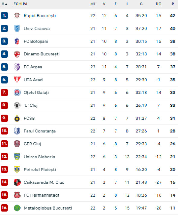 Captură de ecran 2026-01-17 215534