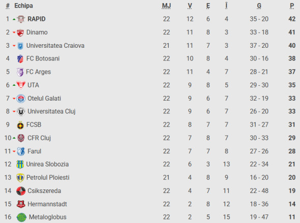 Captură de ecran 2026-01-18 223100