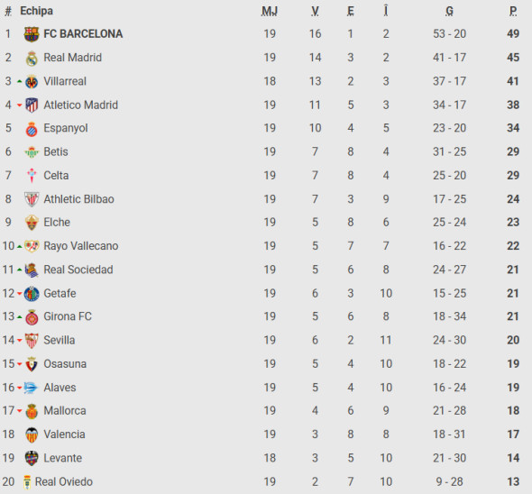 Captură de ecran 2026-01-13 121624