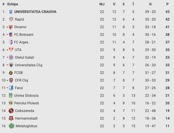 Screenshot 2026-01-19 at 22.01.41