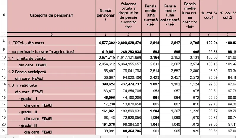 Date CNPP - Foto: CNPP