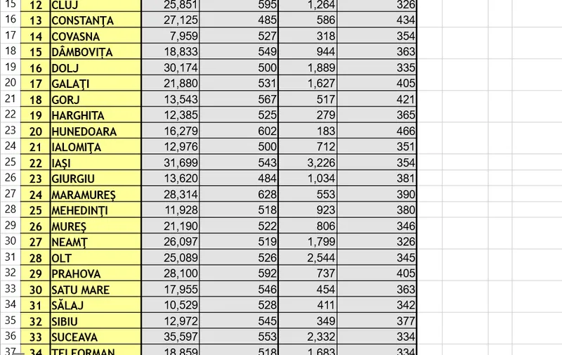 Pensie socială - Foto: Casa de Pensii