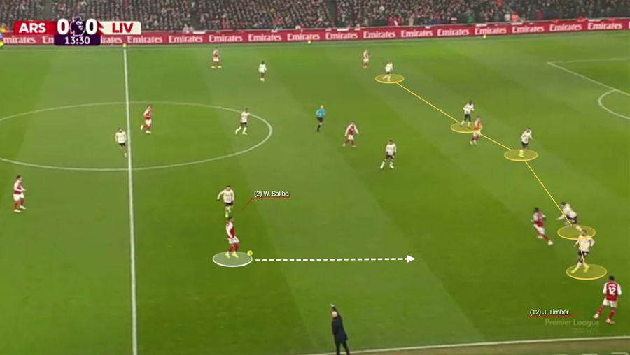 Când prudența paralizează fotbalul » De ce Arsenal - Liverpool n-a avut câștigător pe Emirates