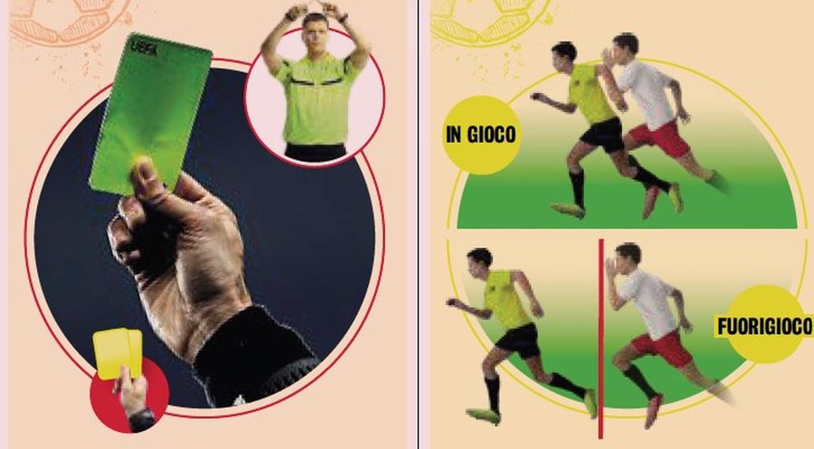 IFAB votează 4 modificări în regulamentul fotbalului! Noutate la analiza VAR + Extinderea regulii de 8 secunde la auturi