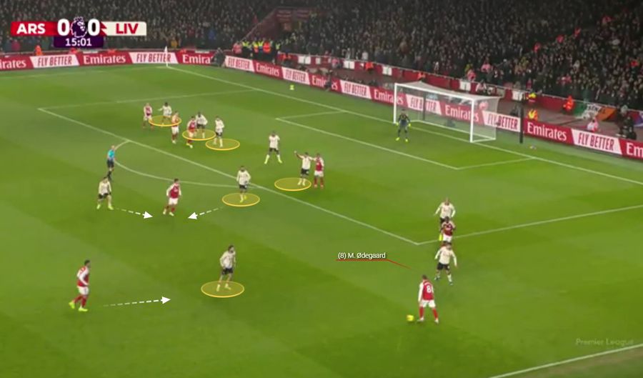 Când prudența paralizează fotbalul » De ce Arsenal - Liverpool n-a avut câștigător pe Emirates