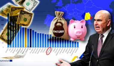 Călcâiul lui Ahile. Datoria publică a țărilor din Uniunea Europeană pune presiune pe întreaga economie. Care e situația României comparativ cu alte state membre