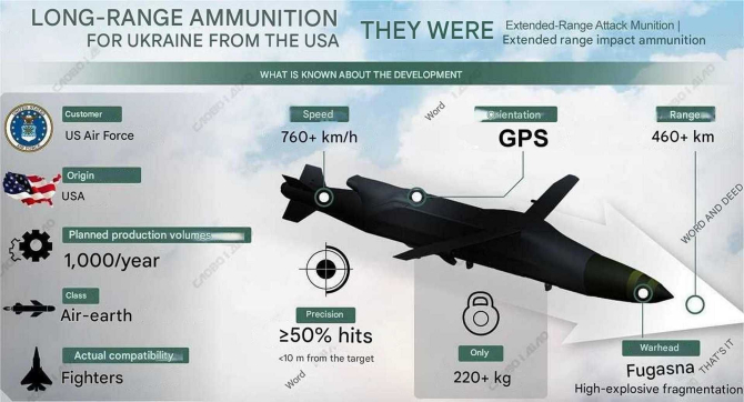 4. Modelul mu... (eram-missile-01_98899100.jpg)