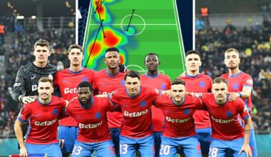 FCSB și-a găsit gladiator! Raportul meciului cu Fenerbahce arată că un jucător al campioanei și-a distrus adversarii în dueluri