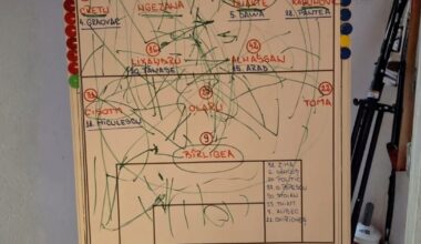 „Cineva ar fi invidios”. Pancu apelează la autoironie. A publicat strategia cu care a răpus-o pe FCSB » Momentul amintește de „episodul Ionuț Chirilă”