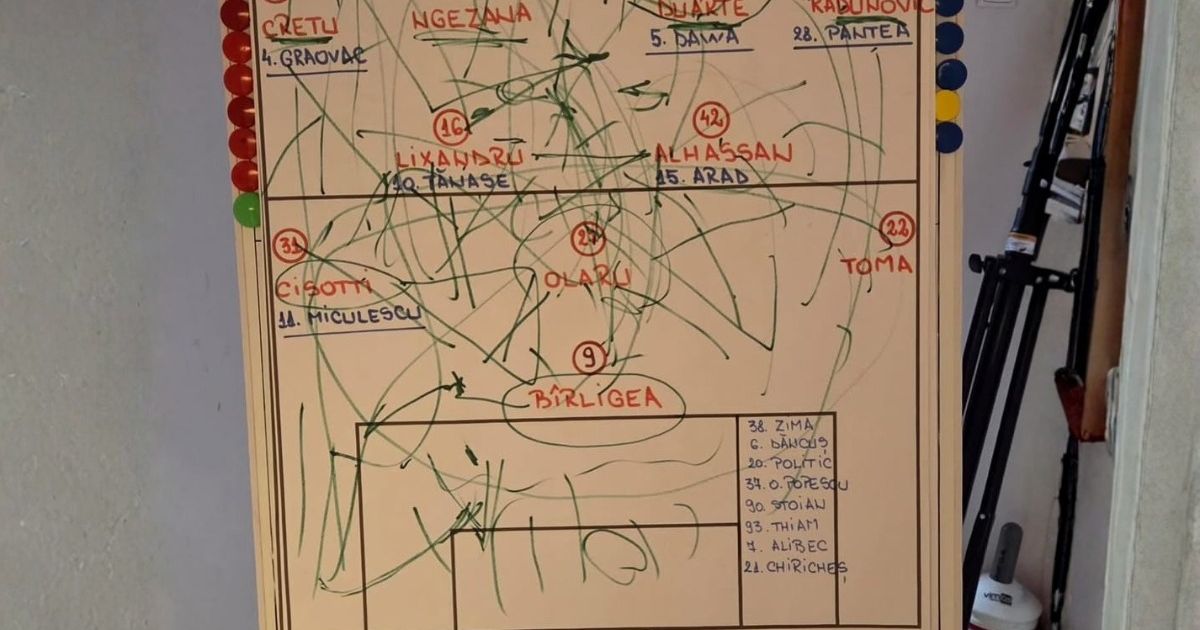 „Cineva ar fi invidios”. Pancu apelează la autoironie. A publicat strategia cu care a răpus-o pe FCSB » Momentul amintește de „episodul Ionuț Chirilă”