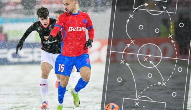 Distanțe scurte, progresie sigură » Ce poate învăța FCSB din testul de iarnă cu Csikszereda