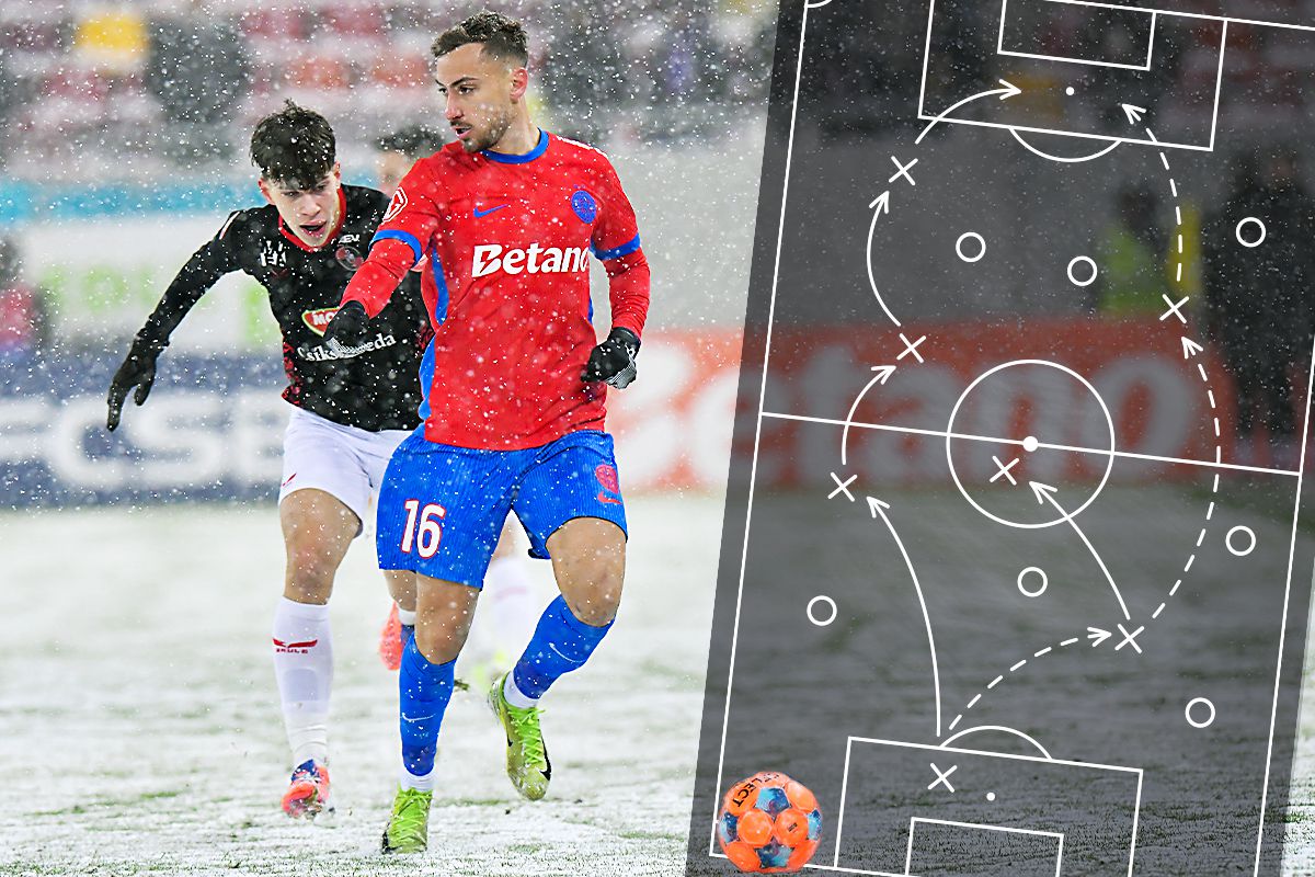 Distanțe scurte, progresie sigură » Ce poate învăța FCSB din testul de iarnă cu Csikszereda