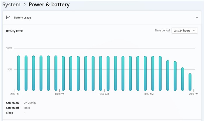 Autonomie laptop ninkear S14