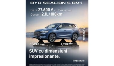 Cum schimba BYD Sealion 5 DM-i regulile jocului în segmentul SUV?