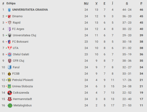 Screenshot 2026-02-02 174645