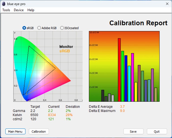 Test culori ecran laptop ninkear S14