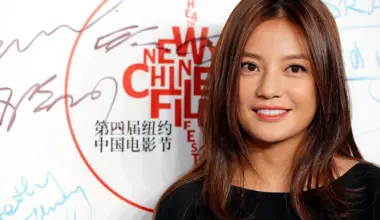 Zhao Wei