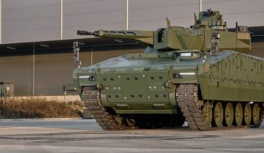 Germania este marea câştigătoare a contractelor din SAFE pentru [...]