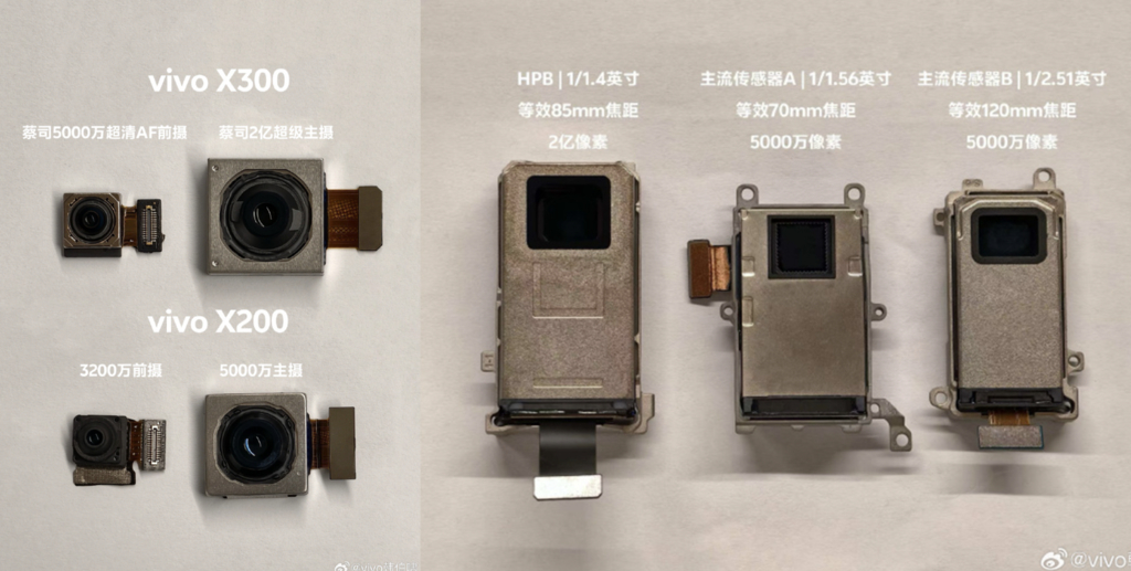 Poze foarte bune pe timp de noapte? Noul smartphone al celor de la Vivo este gata să vină cu unul dintre cele mai ambițioase proiecte ale anului