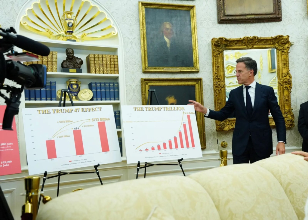 Șeful NATO a oprit furia președintelui SUA la adresa aliaților: „Efectul Trump 47”, ceva nemaivăzut din 1950