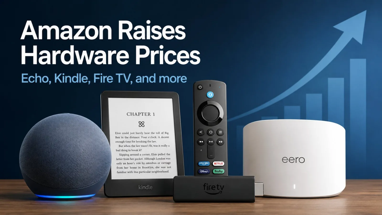 Amazon majorează cu până la 60% prețurile unor dispozitive proprii în SUA – Echo Dot urcă la 79,99 dolari, iar Kindle-ul de bază la 149,99 dolari