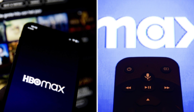 HBO Max skärper kontroll kring delade lösenord