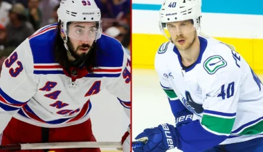 Mika Zibanejad. Elias Pettersson.