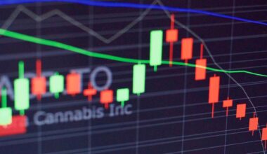 Cannabisaktier rusar i USA efter Trumps besked