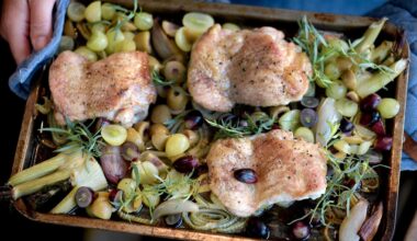 Matpriserna stilla – men kyckling blir dyrare