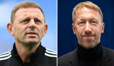 Graeme Jones tackar nej till Sverige | Landslaget