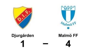 Malmö FF segrade mot Djurgården på Kristinebergs IP