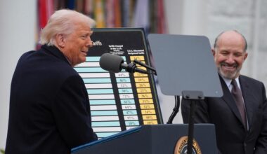 Tullintäkterna har minskat USA:s budgetunderskott