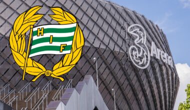 Hammarby förberedda på avancemang – redan bokat 3 arena
