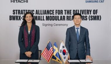 GE Vernova Hitachi Nuclear Energy och Samsung C&T bildar strategiskt allians för att bygga BWRX-300 små modulära reaktorer i Sverige