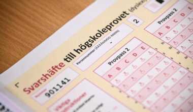 Klarar du orden i högskoleprovet?