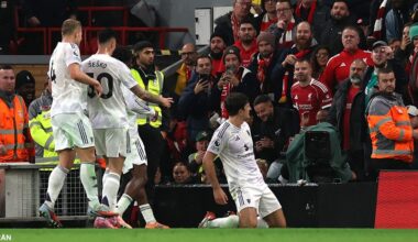 Qua Vadis. Ethan Nwaneri