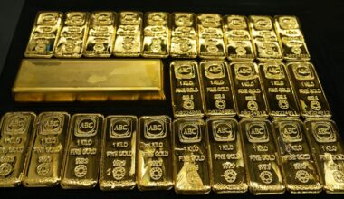 Guldpriset kan fortsätta öka under 2026