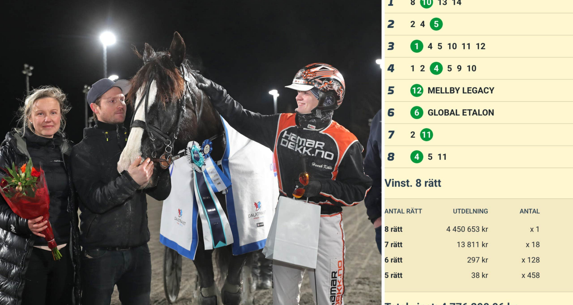 Historiskt miljonregn | Trav | Expressen