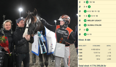 Historiskt miljonregn | Trav | Expressen