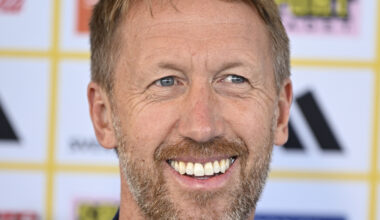 Ingen har haft svårare uppgift än Potter!