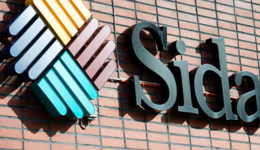 Klimatbistånd går till projekt utan klimatkoppling